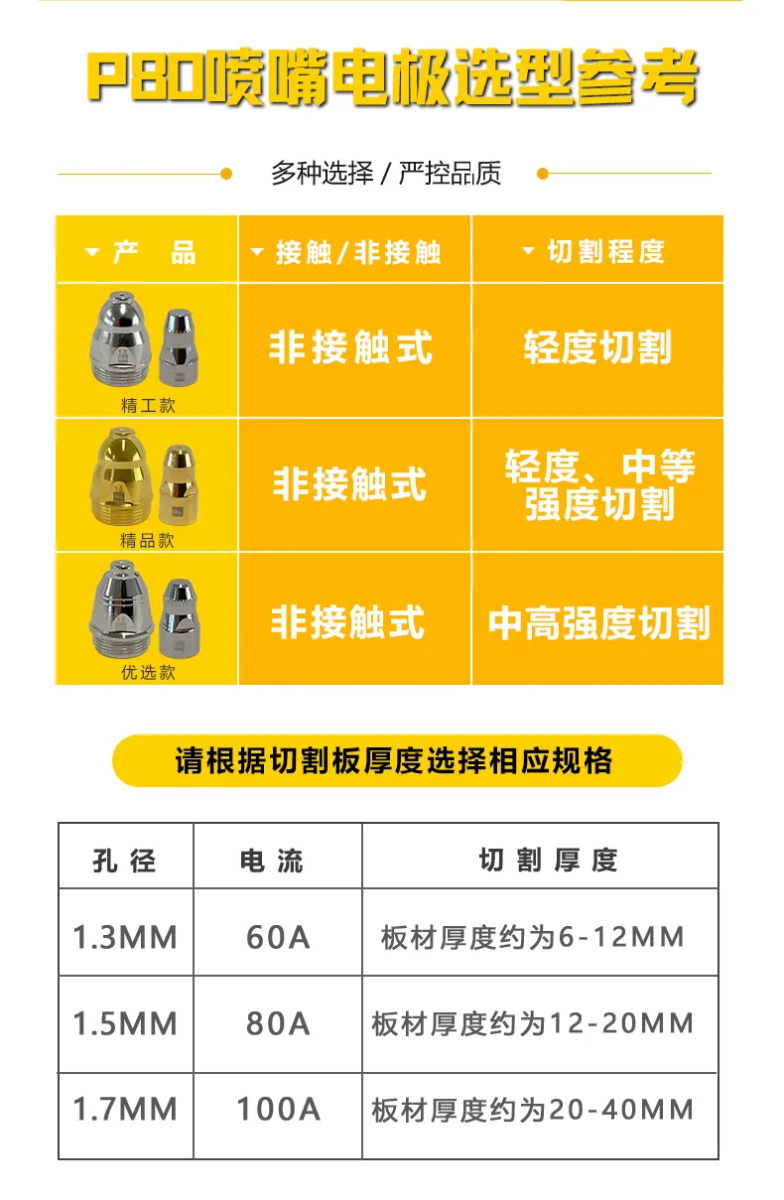东升国际PG官网-科技赋能场景,让娱乐更有趣.