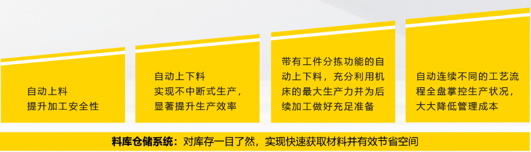 东升国际PG官网-科技赋能场景,让娱乐更有趣.