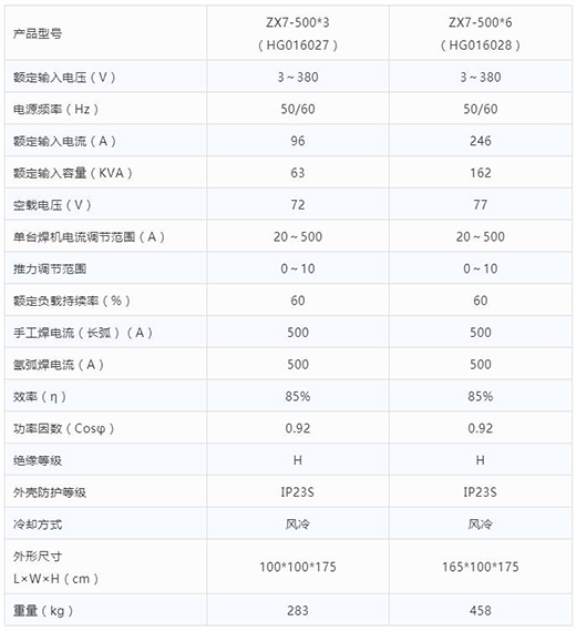 东升国际PG官网-科技赋能场景,让娱乐更有趣.