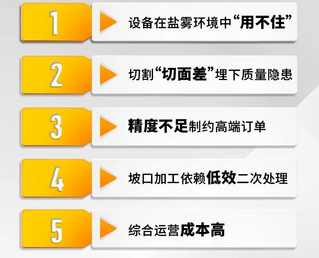 东升国际PG官网-科技赋能场景,让娱乐更有趣.