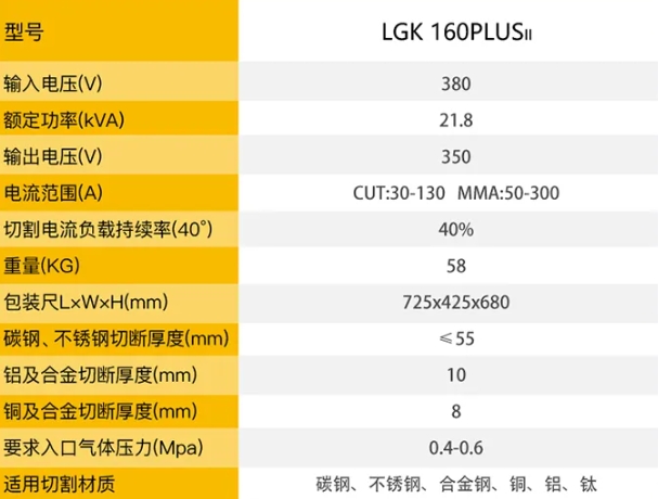 东升国际PG官网-科技赋能场景,让娱乐更有趣.