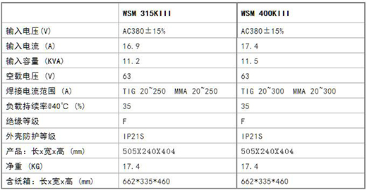 上６蔖G官网WSM 315/400KIII脉冲氩弧焊机参数