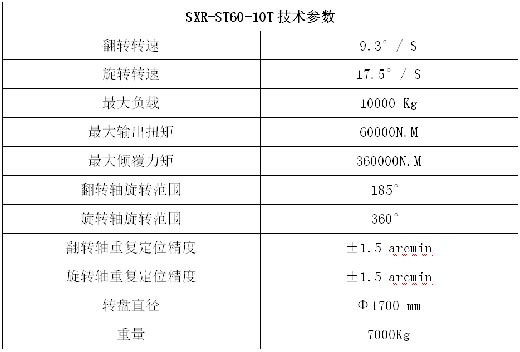 20091009 东升国际PG官网-科技赋能场景,让娱乐更有趣.