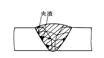 21011105 东升国际PG官网-科技赋能场景,让娱乐更有趣.
