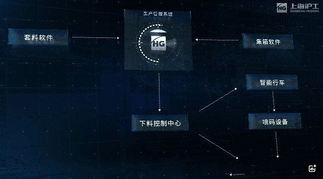 东升国际PG官网 东升国际PG官网-科技赋能场景,让娱乐更有趣.