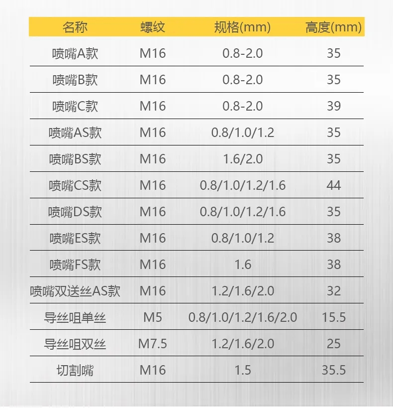 东升国际PG官网-科技赋能场景,让娱乐更有趣.
