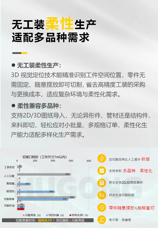 东升国际PG官网-科技赋能场景,让娱乐更有趣.