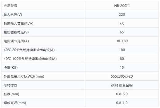 东升国际PG官网“开拓者”NB 200III焊机技术参数