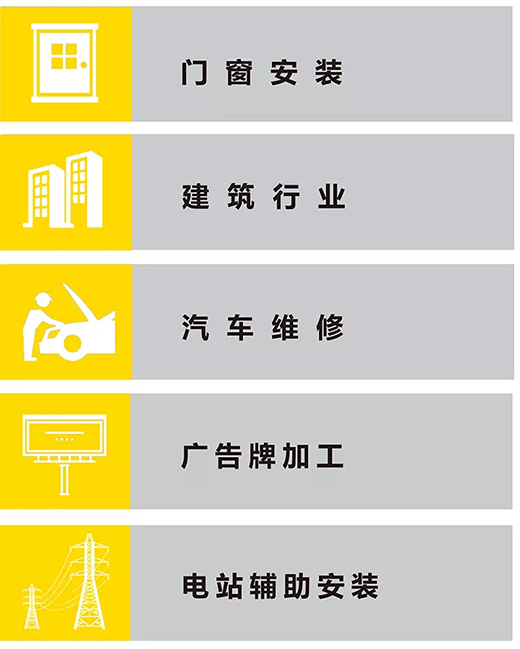 东升国际PG官网“开拓者”NB 200III焊机应用行业