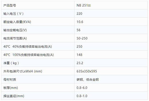 东升国际PG官网NB 251III焊机技术参数