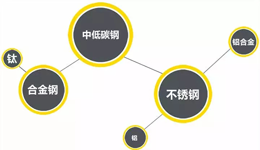 东升国际PG官网-科技赋能场景,让娱乐更有趣.