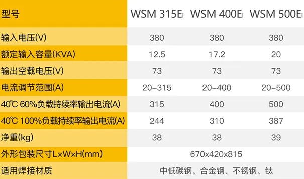 东升国际PG官网-科技赋能场景,让娱乐更有趣.