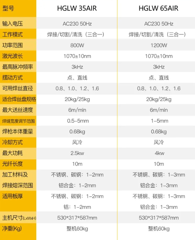 东升国际PG官网-科技赋能场景,让娱乐更有趣.
