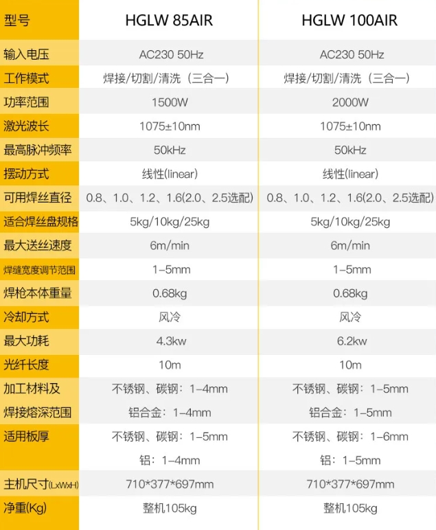 东升国际PG官网-科技赋能场景,让娱乐更有趣.