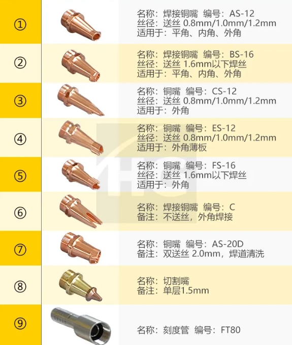 东升国际PG官网-科技赋能场景,让娱乐更有趣.