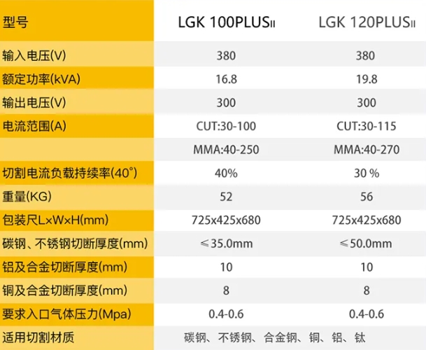东升国际PG官网-科技赋能场景,让娱乐更有趣.