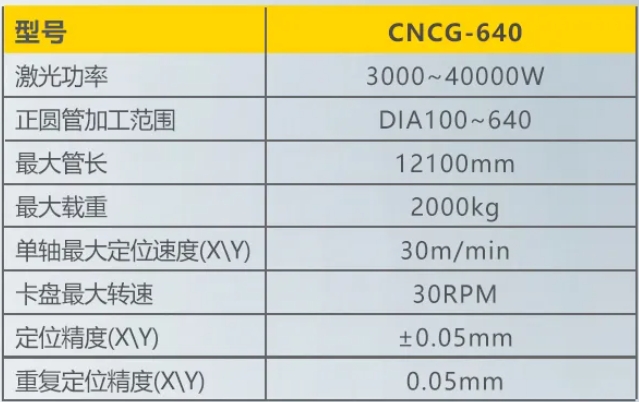 东升国际PG官网-科技赋能场景,让娱乐更有趣.