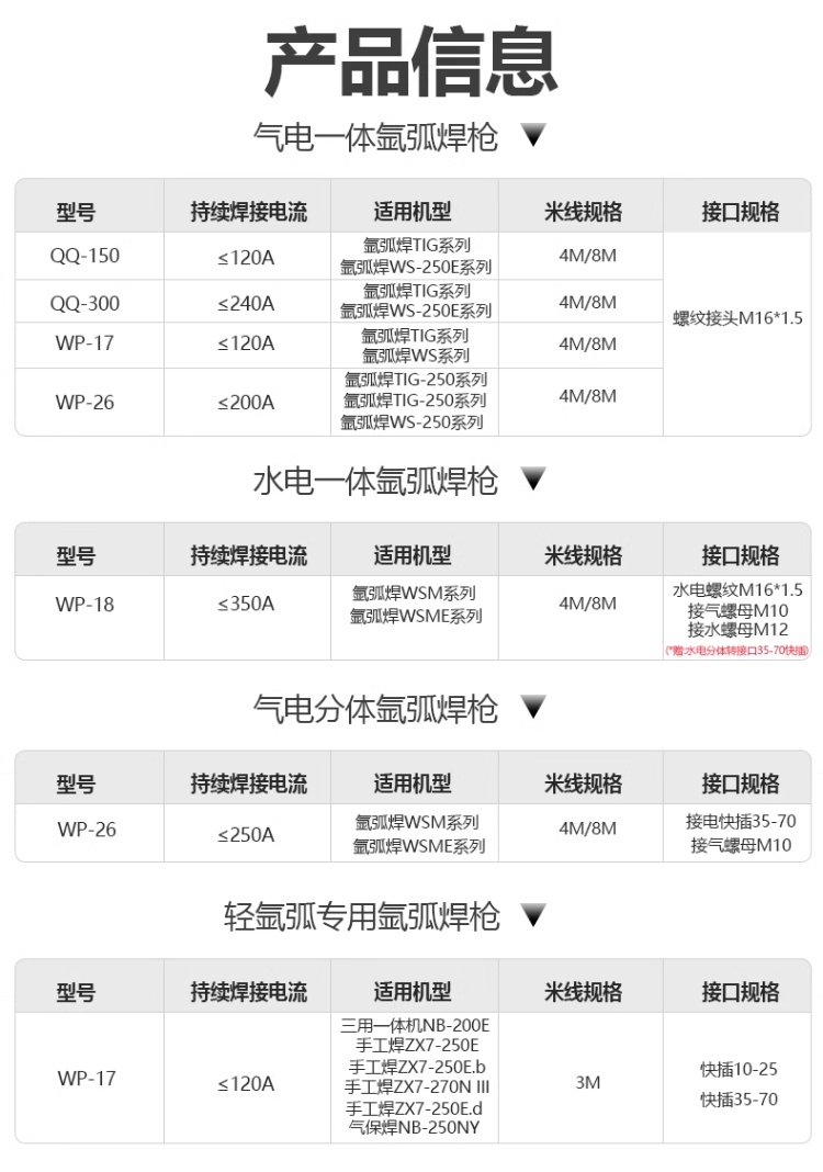 东升国际PG官网-科技赋能场景,让娱乐更有趣.
