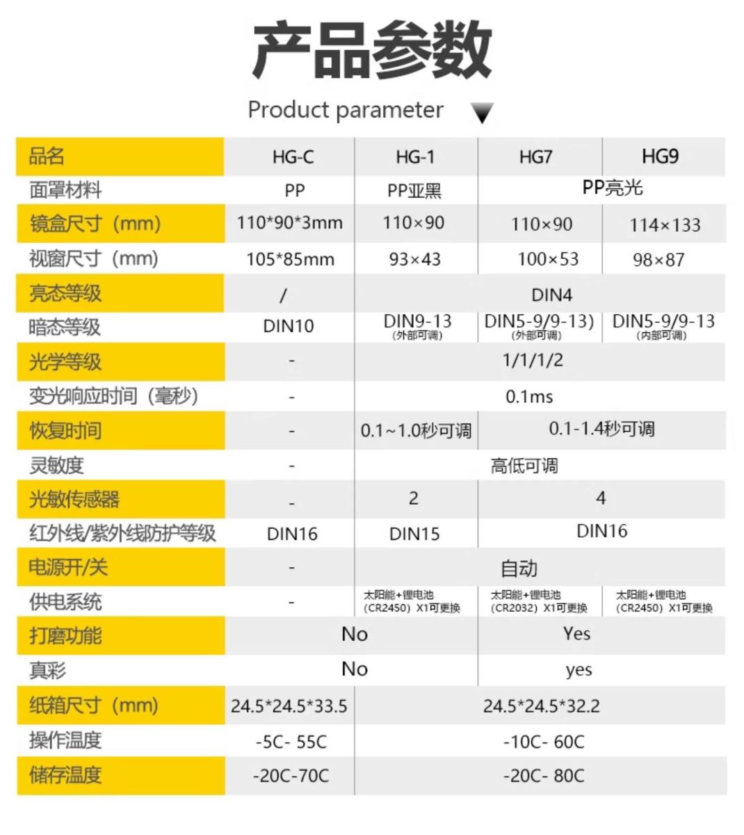 东升国际PG官网-科技赋能场景,让娱乐更有趣.