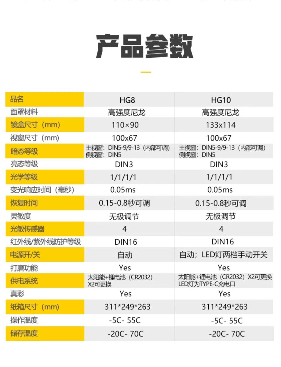 东升国际PG官网-科技赋能场景,让娱乐更有趣.